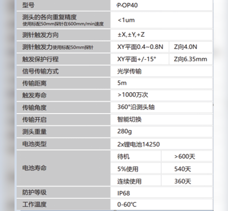 紅外觸發(fā)式測(cè)頭